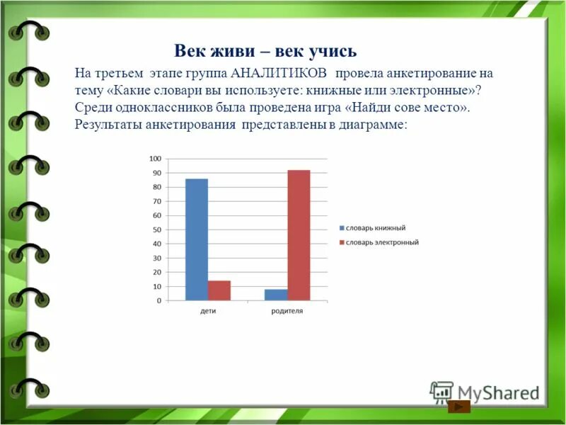 Я провел опрос среди одноклассников. Анкетирование среди одноклассников. Опрос среди одноклассников. Положение среди одноклассников.