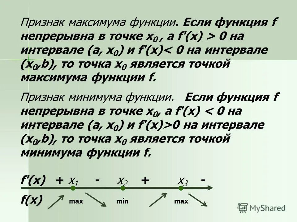 Найдите точку максимума функции 6 12x. Признак максимума и минимума функции. Точки экстремума максимума и минимума функции. Точка максимума и максимум функции. Функция точка минимума и максимума функции.