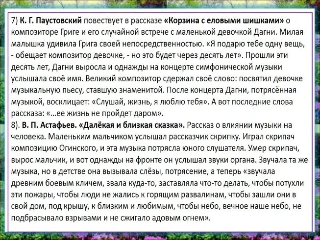 Рассказ паустовского краткий пересказ. Корзина с еловыми шишками сочинение. Рассказ корзина с еловыми шишками текст. Паустовский корзина с еловыми шишками тема произведения. Рассказ Паустовского корзина с еловыми шишками.