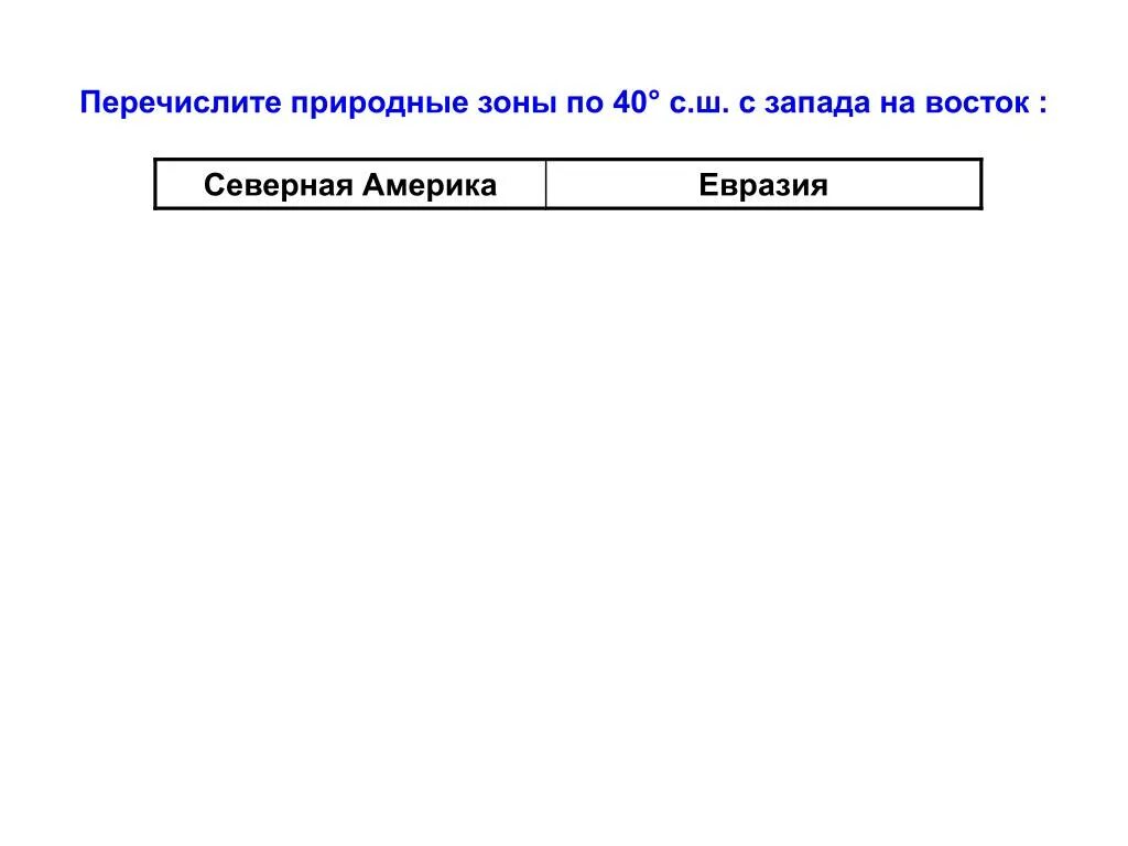 Сравните географическое положение евразии и северной америки. Природные зоны 40 с.ш Евразия. Природные зоны Евразии и Северной Америки по 40 параллели. Природные зоны Евразии по 40 параллели. Сравнение природных зон Евразии и Северной Америки.