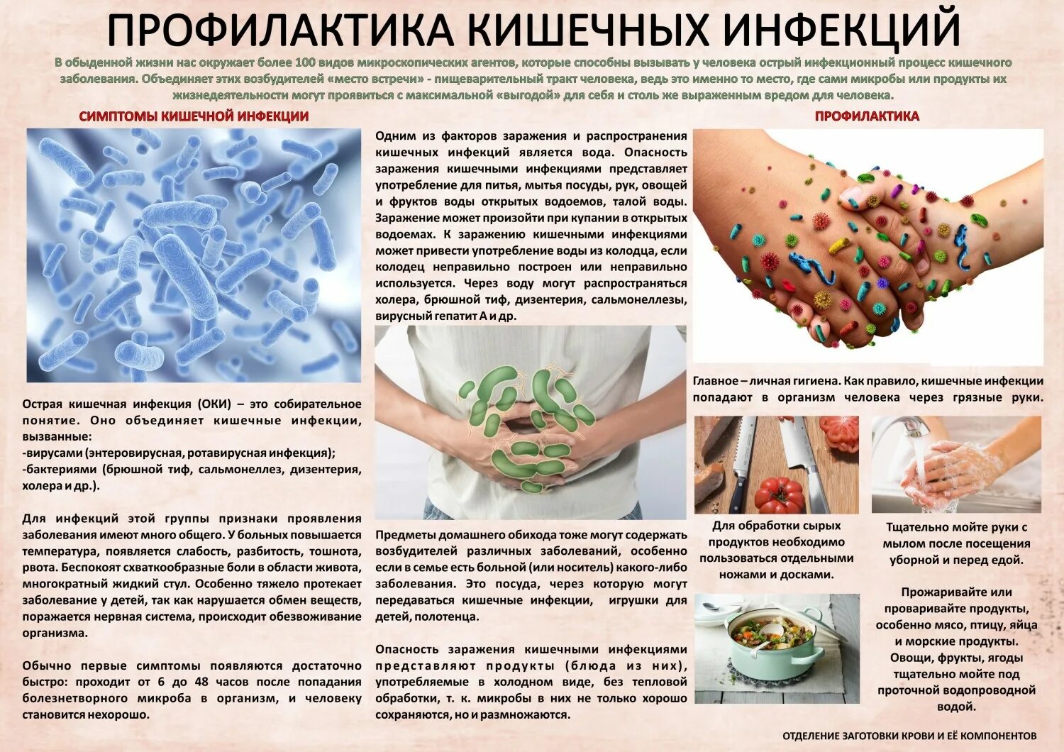Как уберечься от желудочно кишечных. Профилактика бактериальных инфекций памятка. памятка по профилактике кишечных инфекций. памятка профилактика инфекционных заболеваний кишечника. профилактика кишечных заболеваний памятка.
