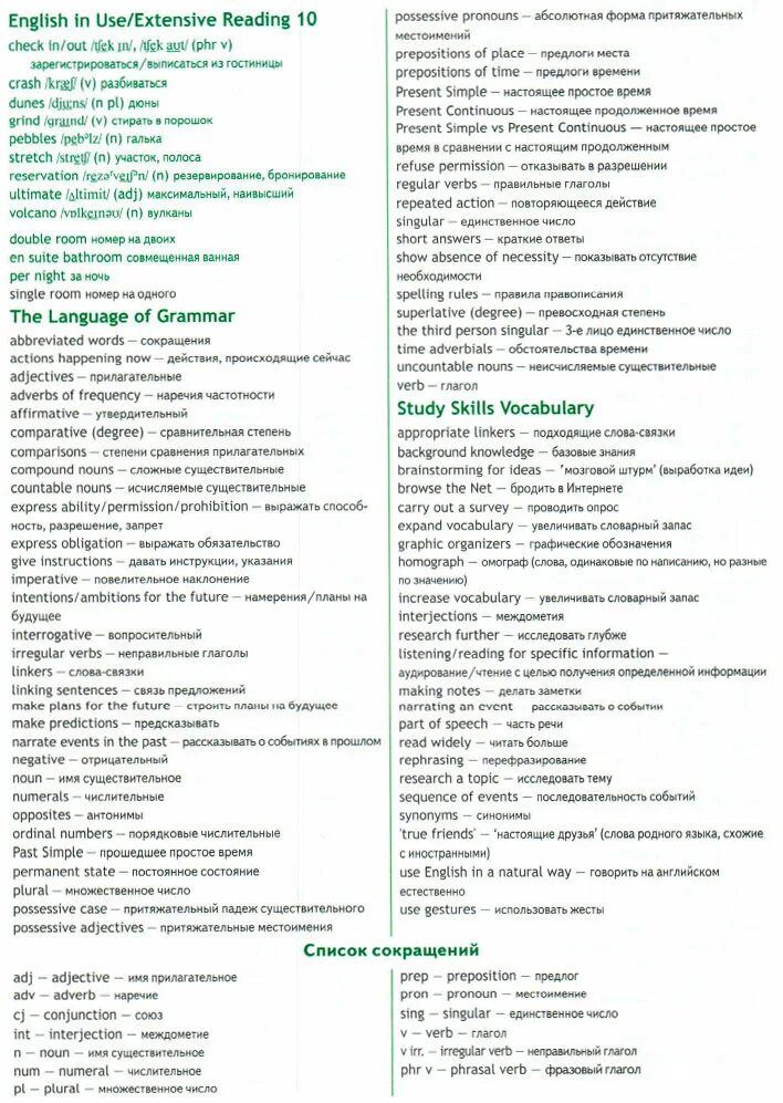 Spotlight word list. Spotlight 6 учебник словарь. word list 9 класс 6. учебник по английскому языку 7 класс spotlight ворд лист 6ab. английский 6 класс wordlist.