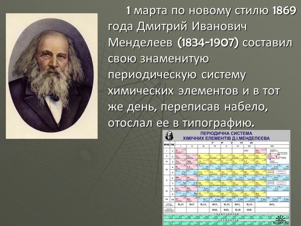 Д.И. Менделеев (1834-1907). Система Дмитрия Ивановича Менделеева.