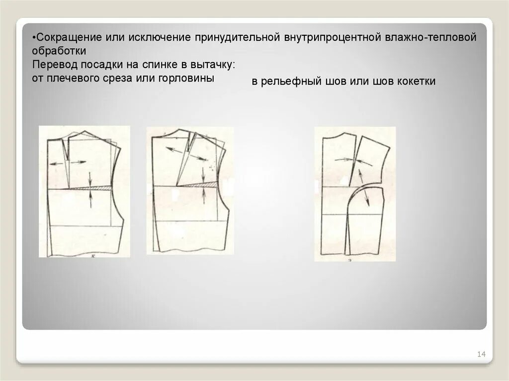 При выполнении влажно тепловой обработки концы вытачек. Обработка вытачек на спинке. обработка вытачек на плечевом изделии. вытачка от среза. вытачки от плечевого шва.