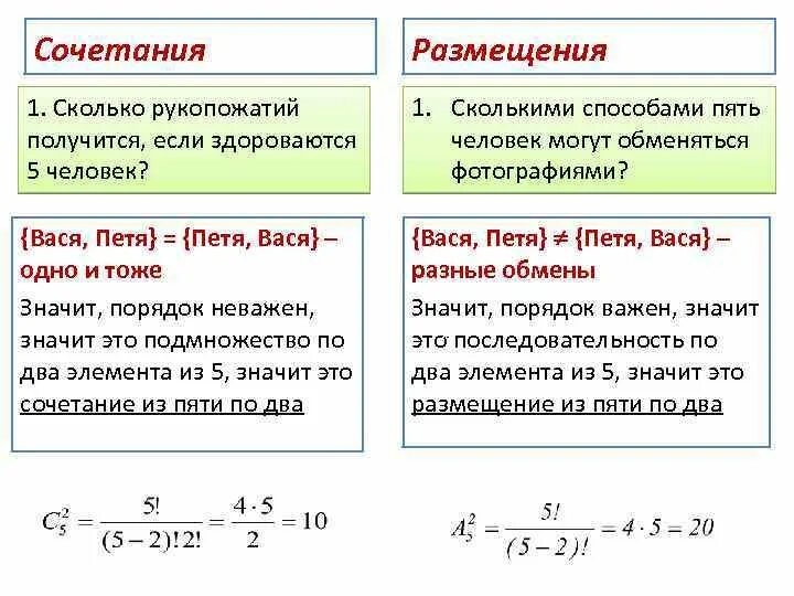 Задачи на сочетание и размещение 9 класс. Сколькими способами пять человек могут обменяться фотографиями. Сочетания, размещения 9 класс. Количество рукопожатий.