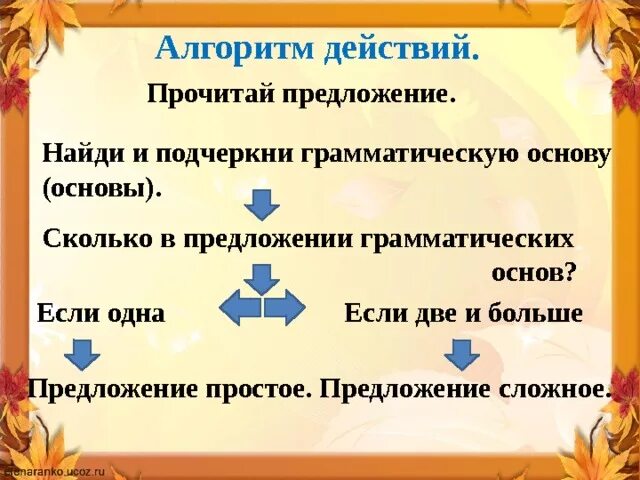 Три предложения третий класс