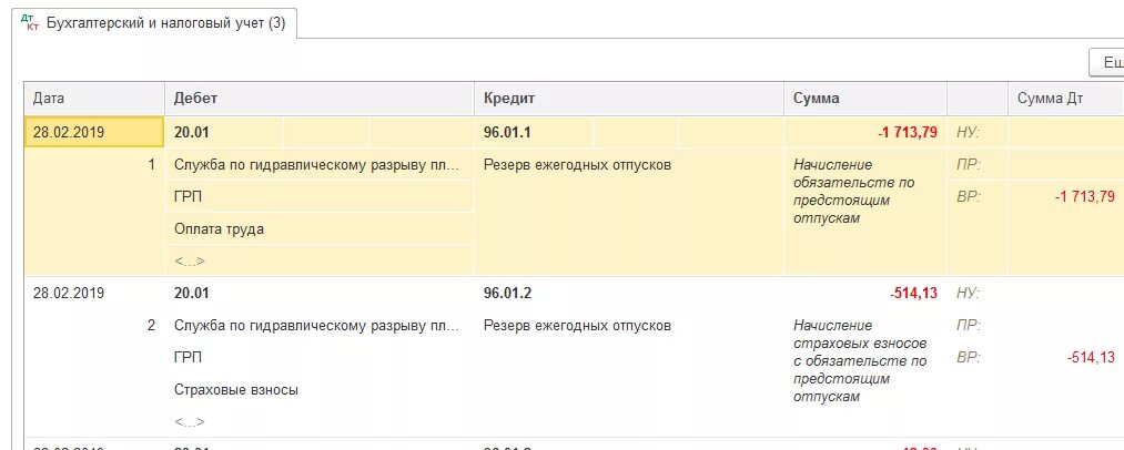 Резервы отпусков счет учета