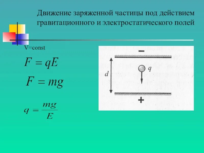 Движение частицы в электрическом поле формулы. Движение заряженных частиц в электрическом поле формулы. Задача на равновесие заряженной частицы в электрическом поле. Движение заряженной частицы в электрическом поле. Найти заряд частицы движущейся