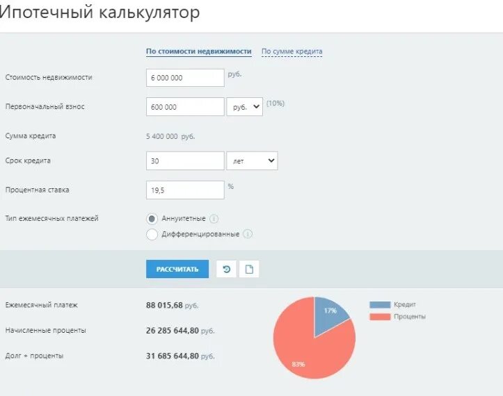 Ипотечный калькус ру. Процент за 1000000 переплата. Калькус ру ипотечный калькулятор. Ипотека 1000000. Ипотека сколько переплата.