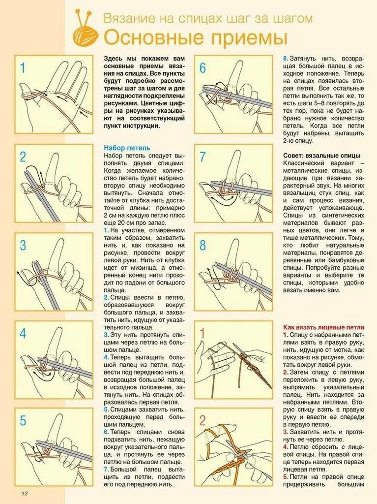 1 урок вязания. Вязание спицами для начинающих набор петель. Вязание спицами набирание петель. Как научиться вязать петли спицами. Вязание спицами уроки для начинающих с пошаговым описанием.