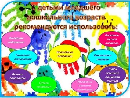 Художественно эстетическое рисование в младшей группе