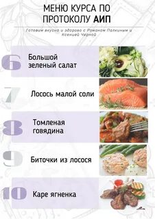 Протоколы питания меню