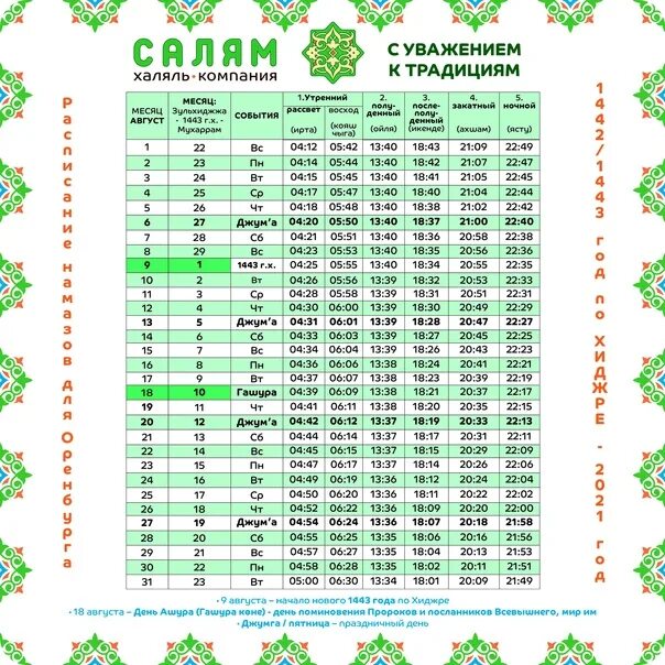 Время молитвы новгород. Время молитвы. Время молитвы намаз. Намаз в Душанбе. Календарь молитва в Москве 2022.