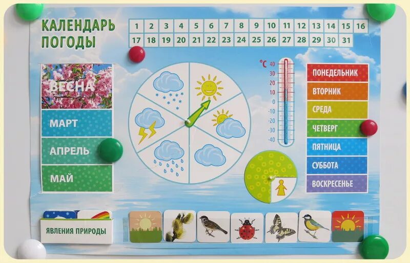 Оформить календарь 1 класс окружающий мир. Календарь природы. календарь природы для детского сада. календарь природы для детей в детском саду. календарь природы в старшей группе своими руками.
