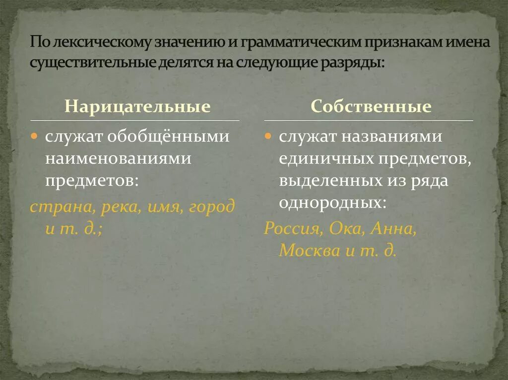 Лексико грамматическим признакам. Имена существительные делятся на. Лексические признаки существительного. Лексические группы имен существительных. Грамматическое значение существительного.