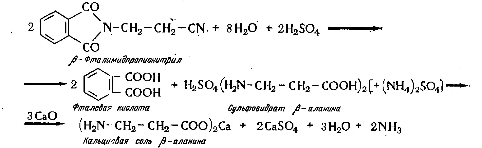 Ретинол с серной кислотой реакция. Реакция витамина а с серной кислотой. Ретинол и концентрированная серная кислота. Реакция на витамин а с концентрированной серной кислотой.