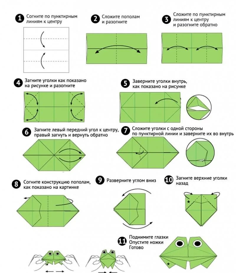 Оригами лягушка из бумаги 2 класс математика. Оригами квакающая лягушка схема. Оригами из бумаги голова лягушки схема. Оригами голова лягушки пошаговая инструкция 2 класс. Лягушка из бумаги на руку пошаговая инструкция.