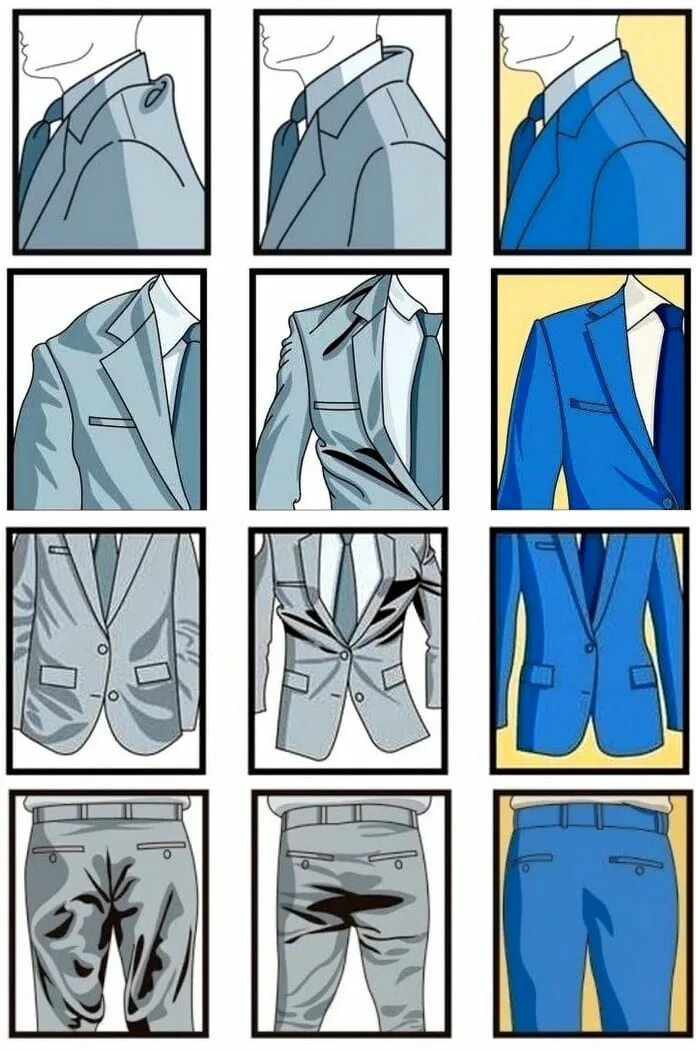 Правильно подобрать костюм. Подобрать пиджак по размеру мужчине. Правильная посадка пиджака мужского. Правильный размер пиджака мужского. Костюм мужской посадка.