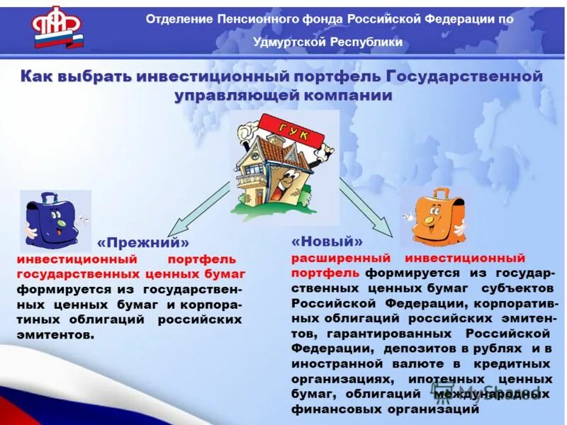 стратегия формирования инвестиционного портфеля. инвестиционный портфель из недвижимости что такое. формирование и инвестирование средств пенсионных накоплений что это. структура страхового портфеля. управление средствами пенсионных накоплений.