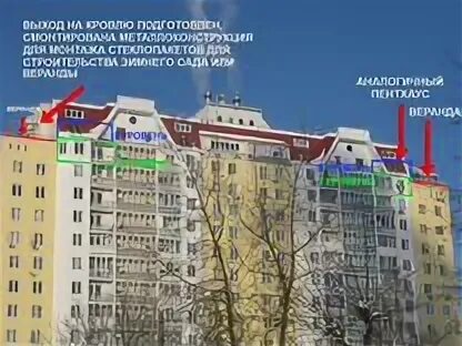 Солнечногорске авито квартира