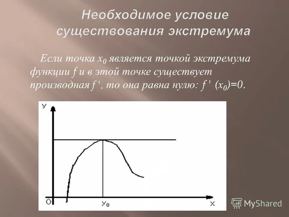 Промежутки возрастания функции на графике. Найти наибольшую скорость возрастания функции в точке. Промежутки возрастания производной функции. Промежутки возрастания производной функции. Скорость возрастания функции таблица.