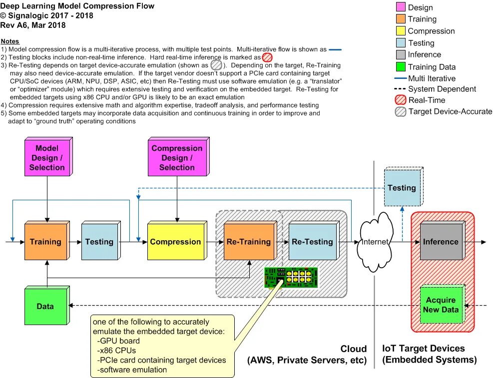 Readme программа. Структура проекта в readme. github flow diagram. cicd схема потока. добавление тестирования в blocs.