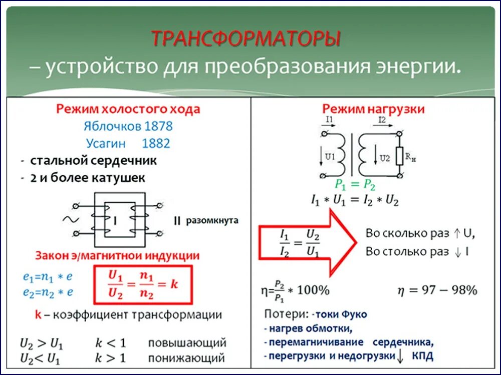 Трансформатор физика 11 класс. Трансформатор напряжения физика 11 кл. Формулы для трансформатора физика 11. Формулы трансформатора и генератора. Тест трансформатор 9 класс