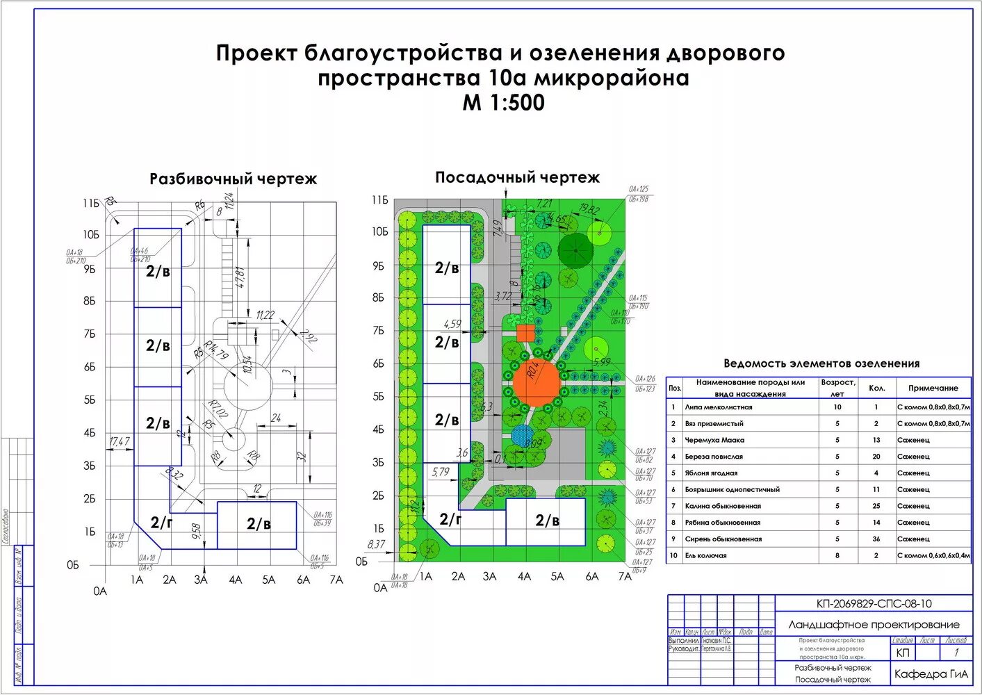 генплан благоустройство территории. бульвар кузнецова сергиев посад генплан. генплан благоустройства. генеральный план благоустройство. концептуальный генплан.