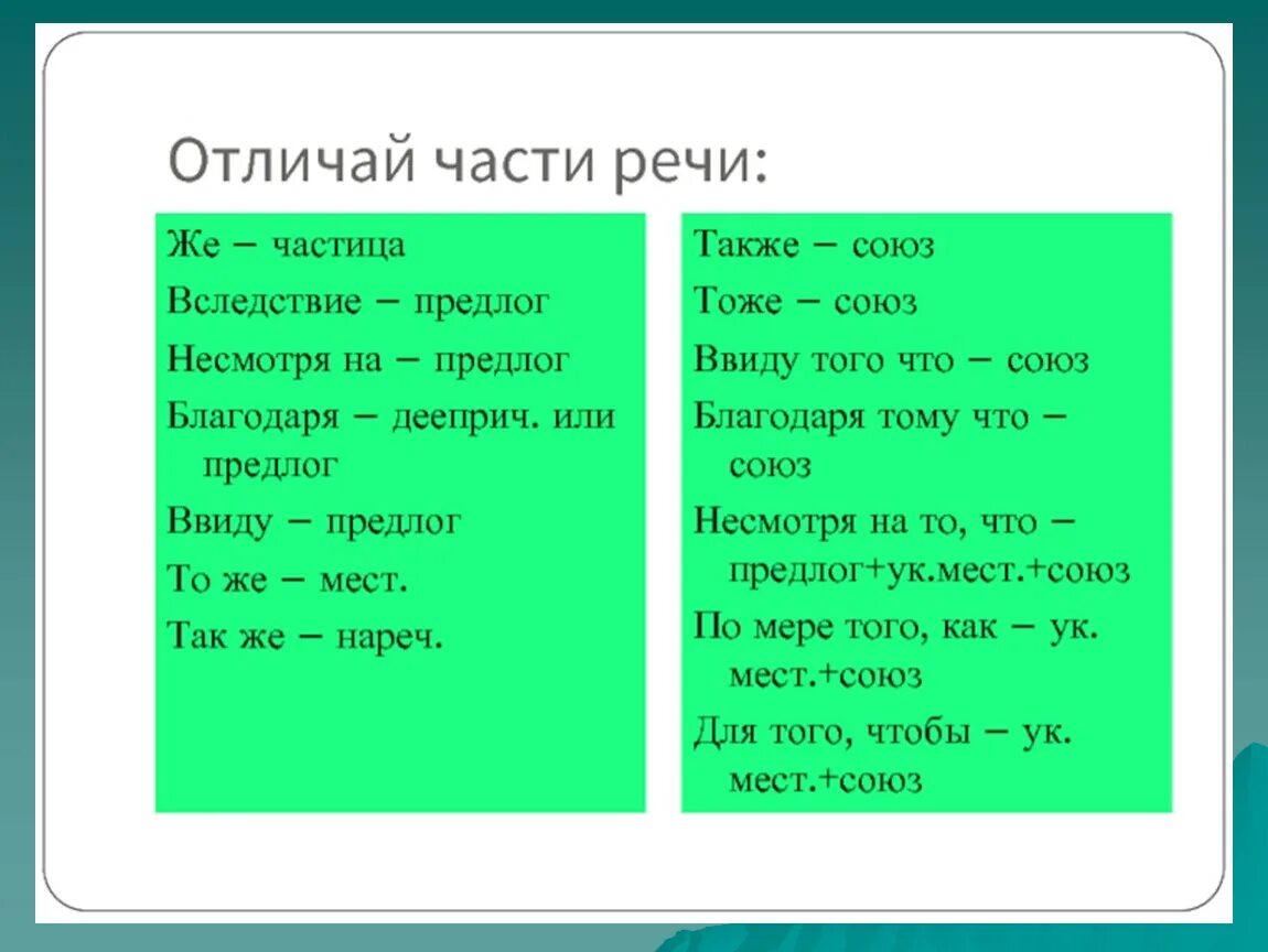 То часть речи. Же какая часть речи. То же какая это часть речи. Также что это частица или предлог.