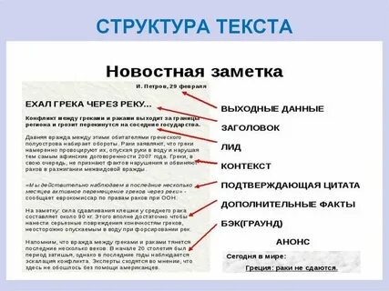 Структурируйте текстовую информацию