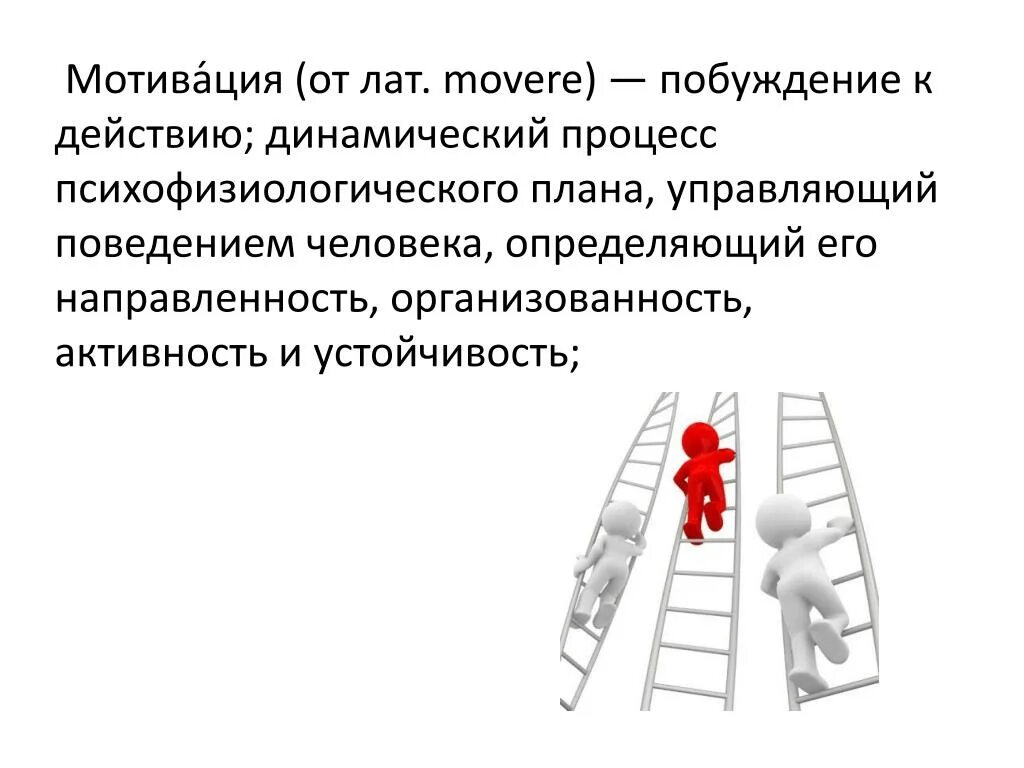 Побуждений человека внутренние побуждения. Побуждение к мотивации. Пробуждение к действию. Пробуждение к действибэ. Мотивация побуждает к действию.