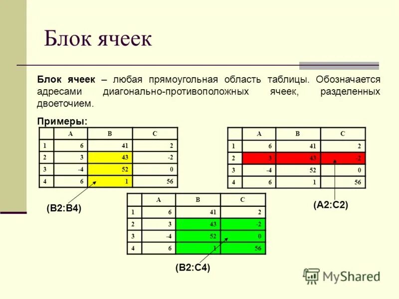 В электронной таблице числами 1.2 обозначается Выберите 3 верных обозначенных