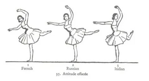 Attitude русский