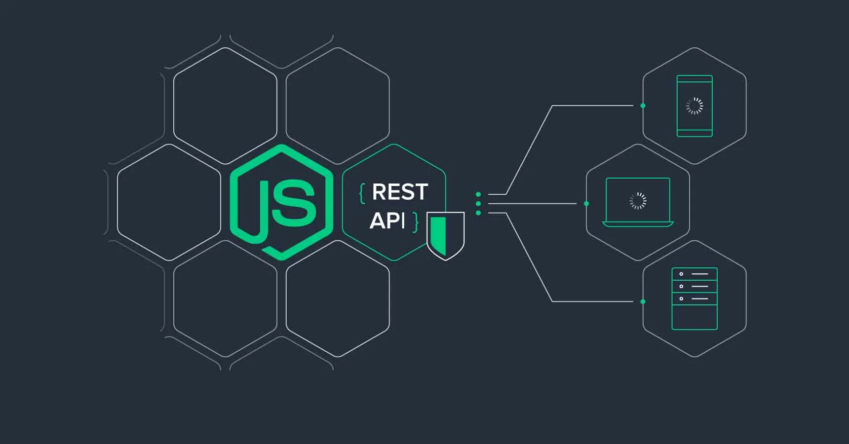 Rest api react