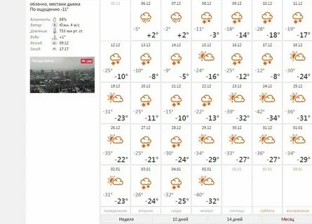 Погода в ноябре декабре январе