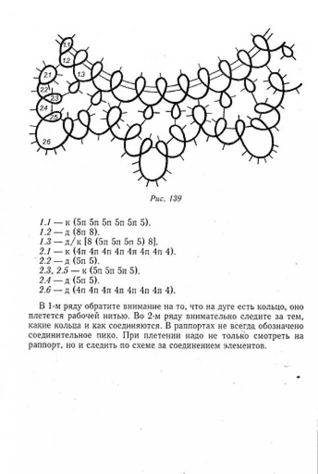 Фриволите схемы воротников. Воротник фриволите иглой схема. Фриволите схемы воротников. Фриволите воротники схемы воротников. Схемы фриволите иглой.