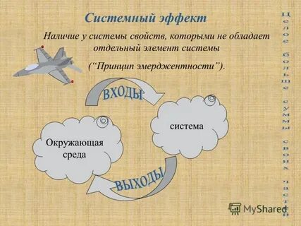 Системный эффект
