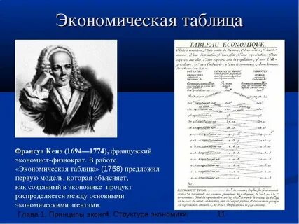 Экономическая таблица год