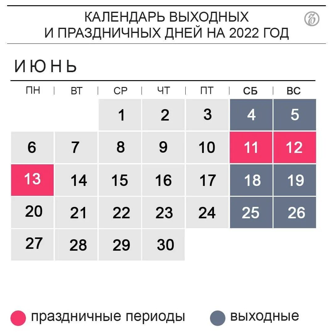 Выходные в июне 24 года. Праздничные дни в 2022 праздничные дни в 2022. Праздничные нерабочие дни в ноябре 2022 года в России. Праздничные дни в июне 2022. Выходные нерабочие дни 2022.