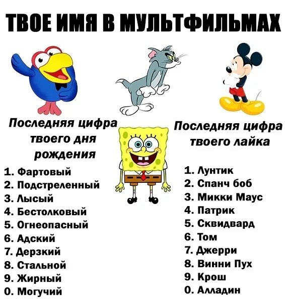 Ваше имя побольше