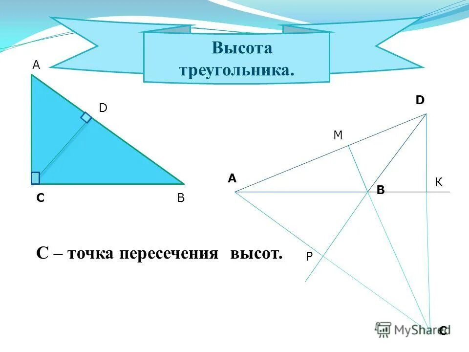 Углы при пересечении высот треугольника. Пересечение высот в треугольнике. Точка пересечения высот в треу.