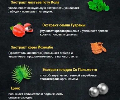 Продукты для потенции у мужчин быстрого действия