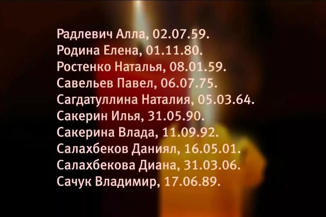 1 октября 2015 года. 31 Октября 2015 списки погибших. Список погибших в Египте. Список погибших в авиакатастрофе в Египте 31.10.2015. Авиакатастрофа 31.10.2015 списки погибших.