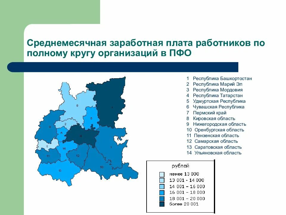 Полный круг организаций