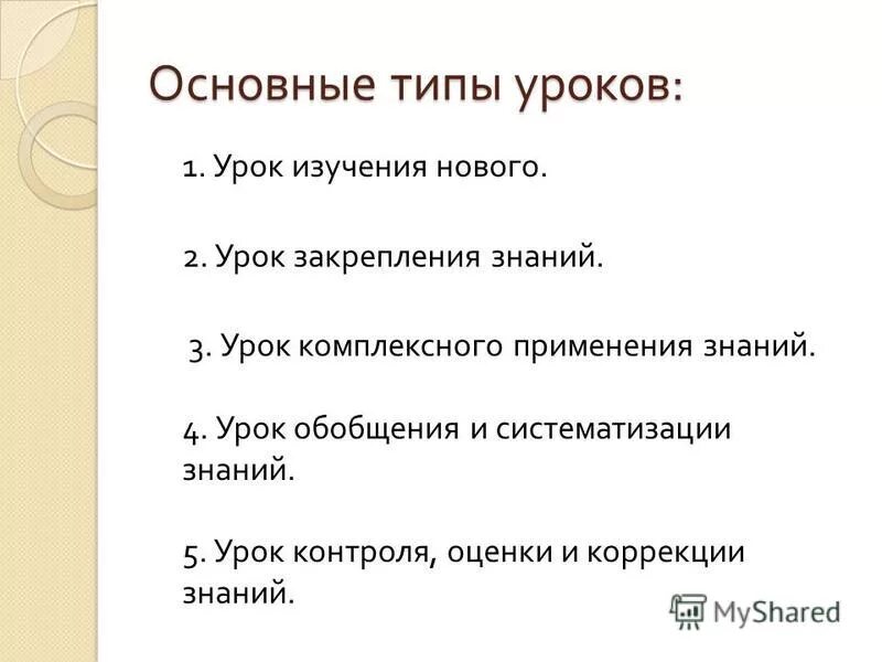 Типы уроков на закрепление материала. Виды уроков математики. Тип урока ознакомление с новым материалом. Тип урока урок закрепления изученного. Урок закрепления изученного.