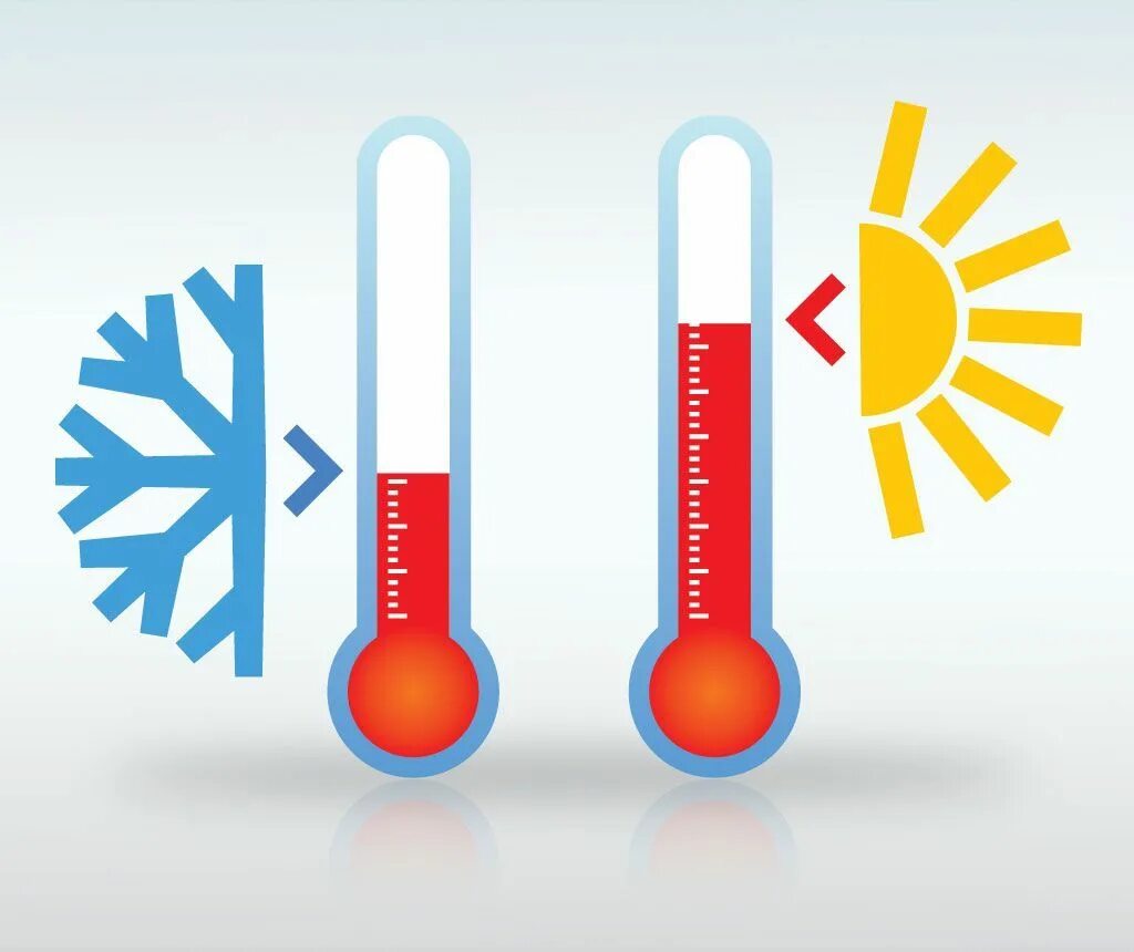 Different temperature. Different temperatures. Globe heat. Fahrenheit scale celsius scale. Weather temperature.