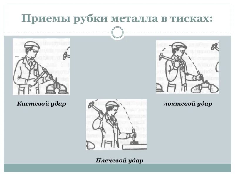 Рубка металла способы рубки. Приемы рубки металла. Рубка металла слесарное дело. Приемы рубки металла 6 класс технология. Рубка металла инструменты для рубки металла и приёмы.