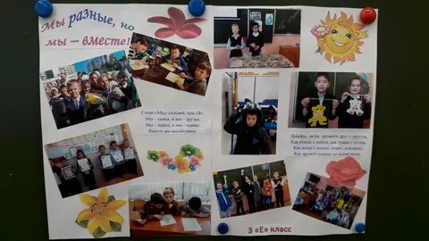 Представление класса 10 класс