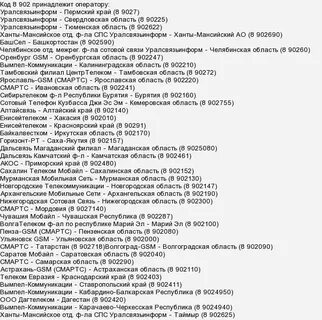 983 чей оператор мобильной связи