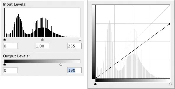 Кривая Интерфейс. Кривой Интерфейс. Брайтнесс контраст анализ. Как должна выглядеть шкала инпут Левелс в фотошопе. Output level